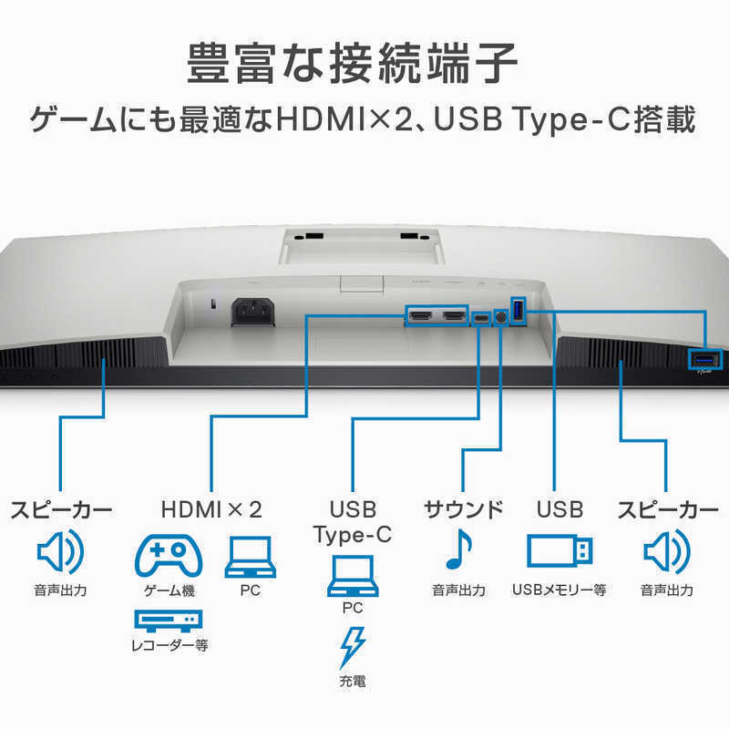 DELL　デル　PCモニター Sシリーズ シルバー [27型 /WQHD(2560×1440） /ワイド]　S2722DCR_画像7