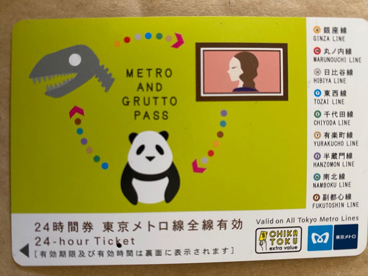パンダ柄の東京メトロ24時間券 使用済み 恐竜 美術館