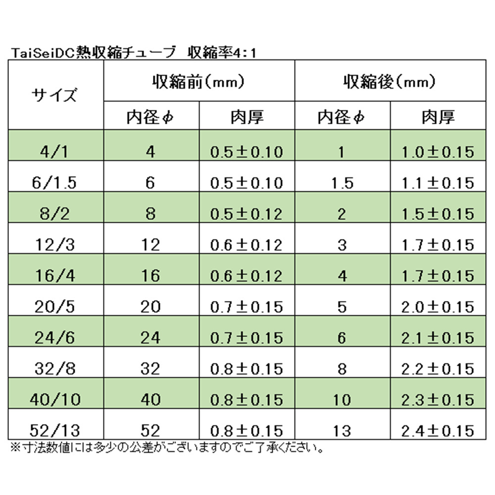 熱収縮チューブ 収縮率4:1 サイズ12/3mm (5本入)二層構造 接着剤あり 長さ100mm 黒 _画像4