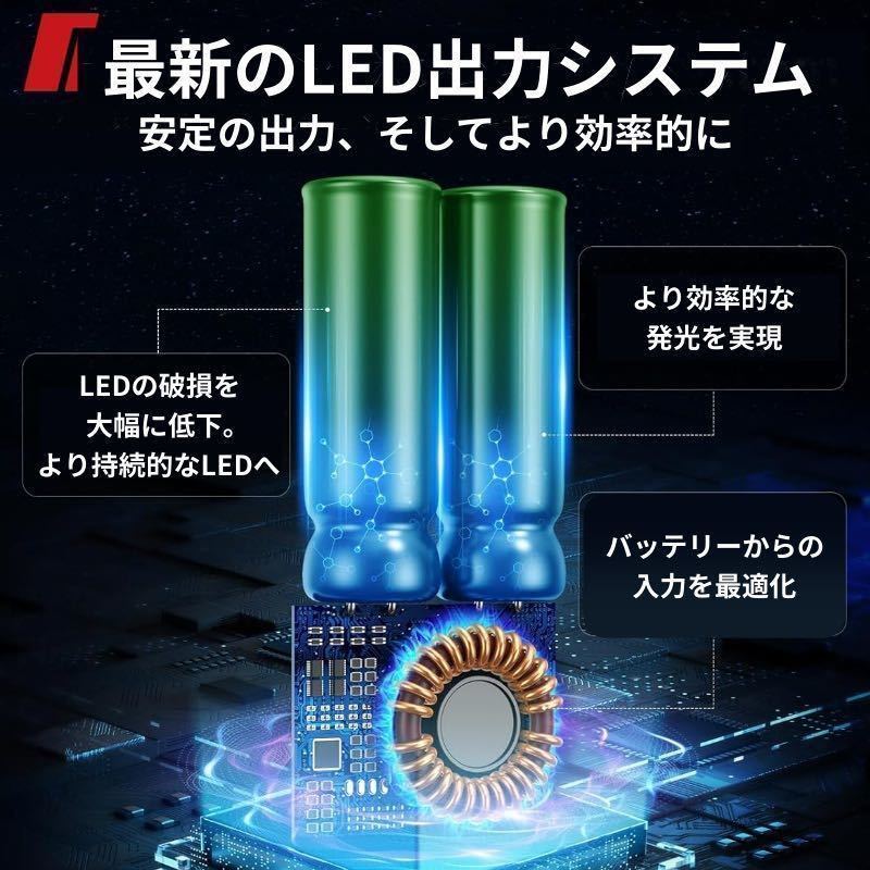 令和最新 LEDヘッド/フォグライトセットH4 Hi/Lo/H8/H11/H16/HB3/HB4/ 新車検対応6500k 16000LM 取付簡単Philips相当 世界基準 国内最強 _画像8