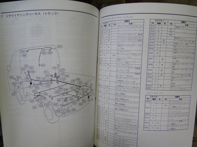 サンバー　2005　電気配線図集　TT,TV,TW　(88ページ)　SUBARU SAMBAR_画像10