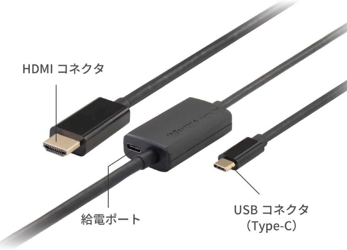USB Type-C ｔｏ HDMI 変換ケーブル（給電対応）RS-UCHD4K60-xM (3M)