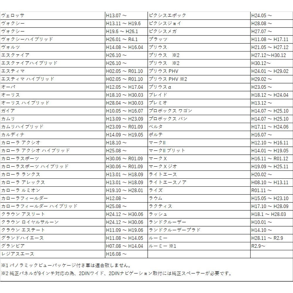 ブーン ルミナス ダイハツ オーディオ 変換 10P 6P ワイドパネル スペーサー サイドパネル ハーネス コネクター ナビ配線 ギボシ waA1P2_画像5