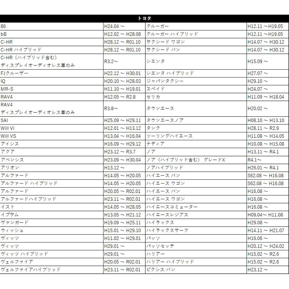  Touring Hiace Toyota audio conversion 10P 6P wide panel spacer side panel Harness connector navi wiring connector waA1P2