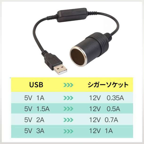 USB 12V シガーソケット 変換 カー ソケット USB ポート 12V_画像4