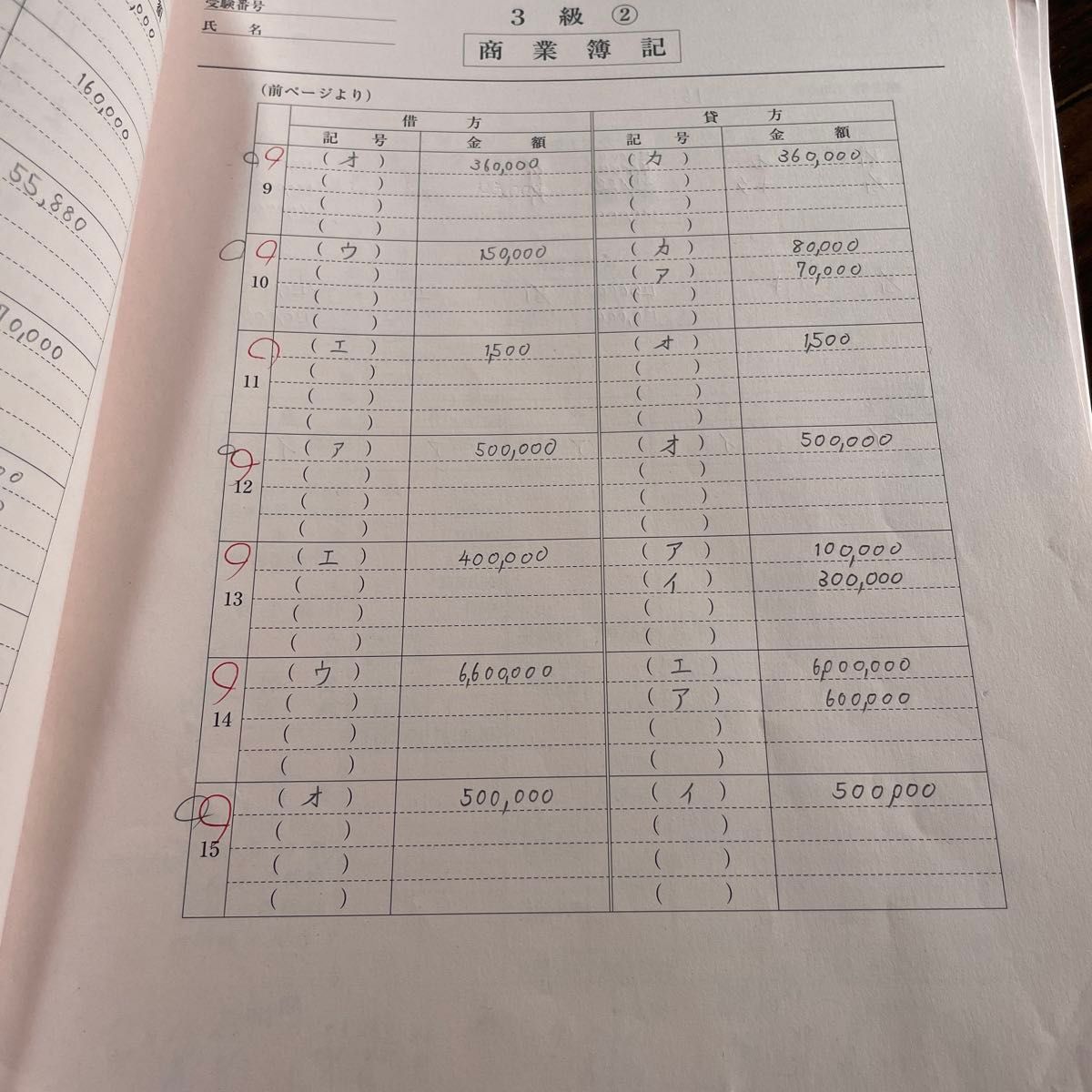 日商簿記3級　日商簿記検定試験対策　まるっと完全予想問題集　TAC簿記検定講座