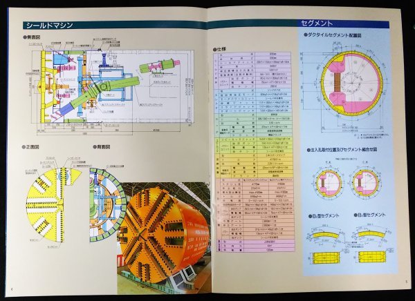 S323 戦後 平成4年 鉄道資料【伸びゆく地下鉄 都営12号線・まとめ2点／東京都交通局 新宿駅・施工概要 竣工 営団地下鉄路線図 ／写真多数】_画像8