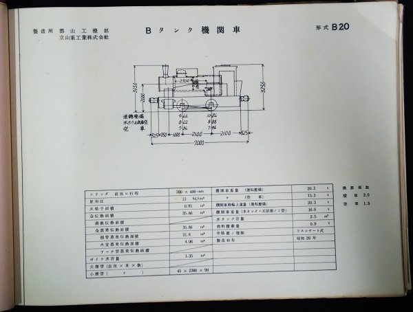 S119 戦後 昭和27年 歴史 鉄道資料【車両形式図 蒸気機関車・日本国有鉄道車両局／JNR タンク.テンダ機関車・蒸気.特殊機関車 製造所】_画像3