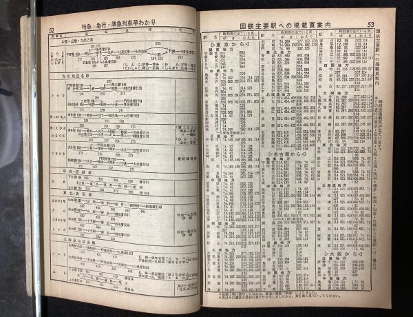 S281 戦後 昭和39年 鉄道資料【時刻表 1964年9月号・日本国有鉄道 JNR／ダイヤ改正 臨時列車 急行寝台車 汽船 路線航路 バス ／568頁】_画像5