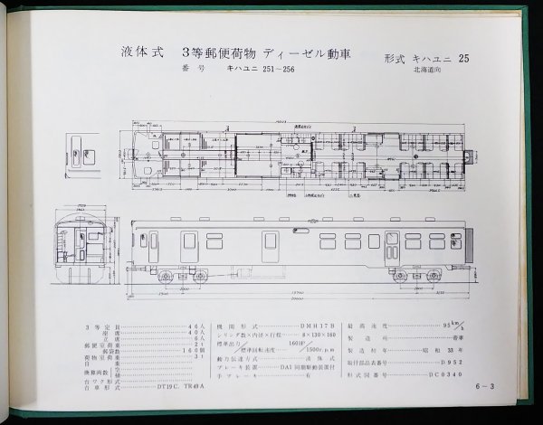 S299 戦後 昭和33年 歴史 鉄道資料【気動車形式図・日本国有鉄道 JNR／キロ キハ・ディーゼル機関車 蒸気.特殊機関車 製造所 液体式.他】_画像8