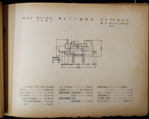 S198 戦後 昭和34年 鉄道資料【国鉄蒸気機関車形式図集・鉄道国書刊行会／日本国有鉄道 JNR・車両 テンダ.タンク機関車 製造所／64頁】_画像3