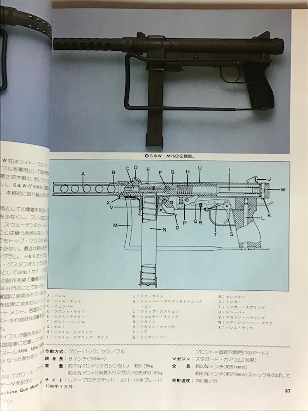 月刊Gun 1980年7月 S&W M76サブマシンガン／リバレイター／M1 GARAND／トンプソンM1A1 VS ハドソンの画像5