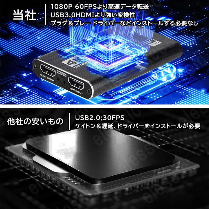 キャプチャーボード 4K 60HZパススルー ライブ配信　 Switch対応 1080P 60FPS USB3.0 ビデオゲーム ゲーム実況 ビデオ録画 ライブ配信 