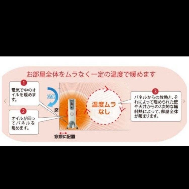 デロンギ オイルヒータRADIA HR030812EC カバー付 アナログ使い デロンギ オイルヒータRADIA HR030812EC カバー付 アナログ使い
