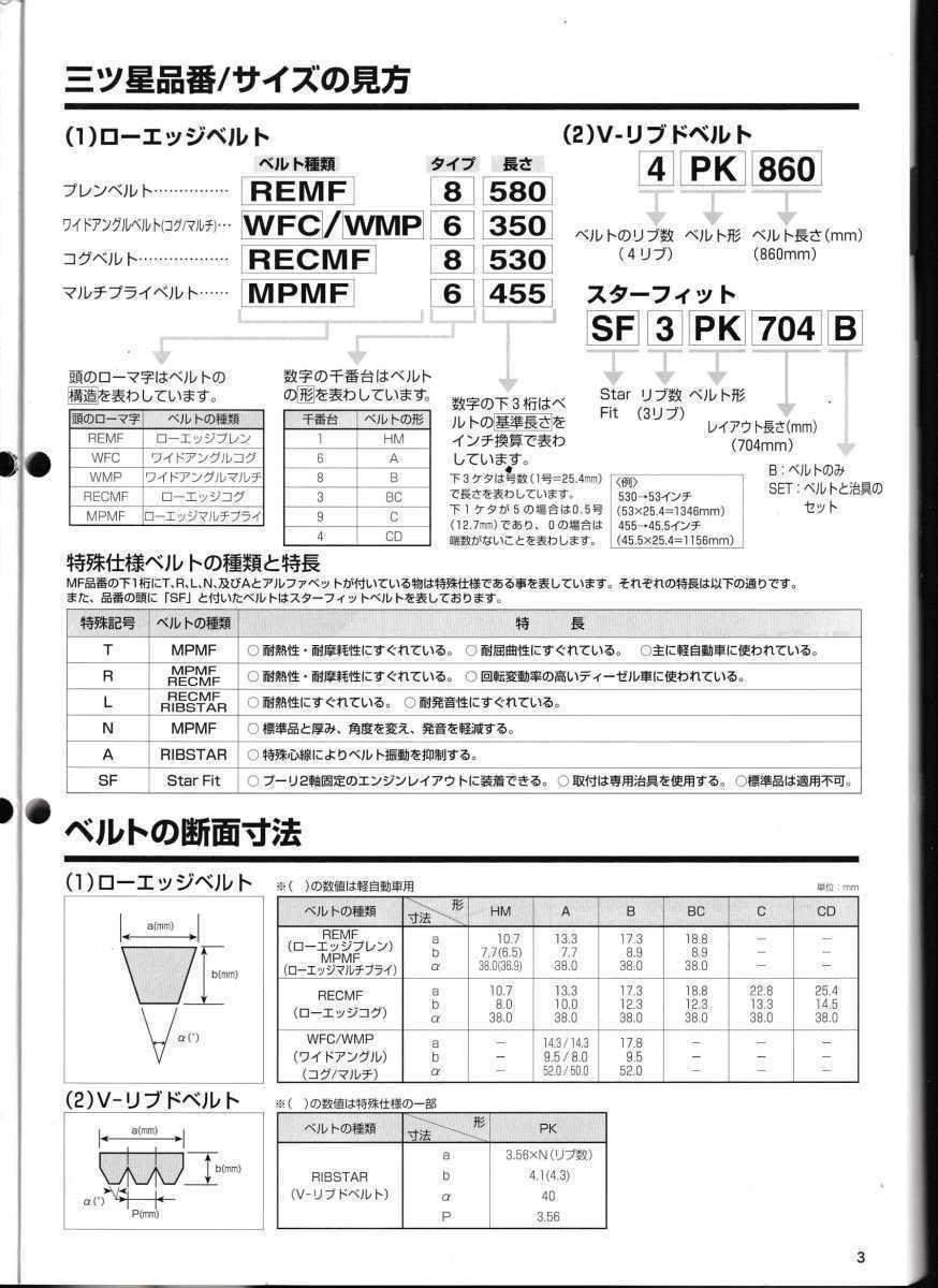 ホンダ ドマーニ MB4 HONDA DOMANI / 三ツ星 クーラーベルト エアコンベルト リブスター 4PK820L 耐熱性 耐発音性に優れた特殊仕様_画像6