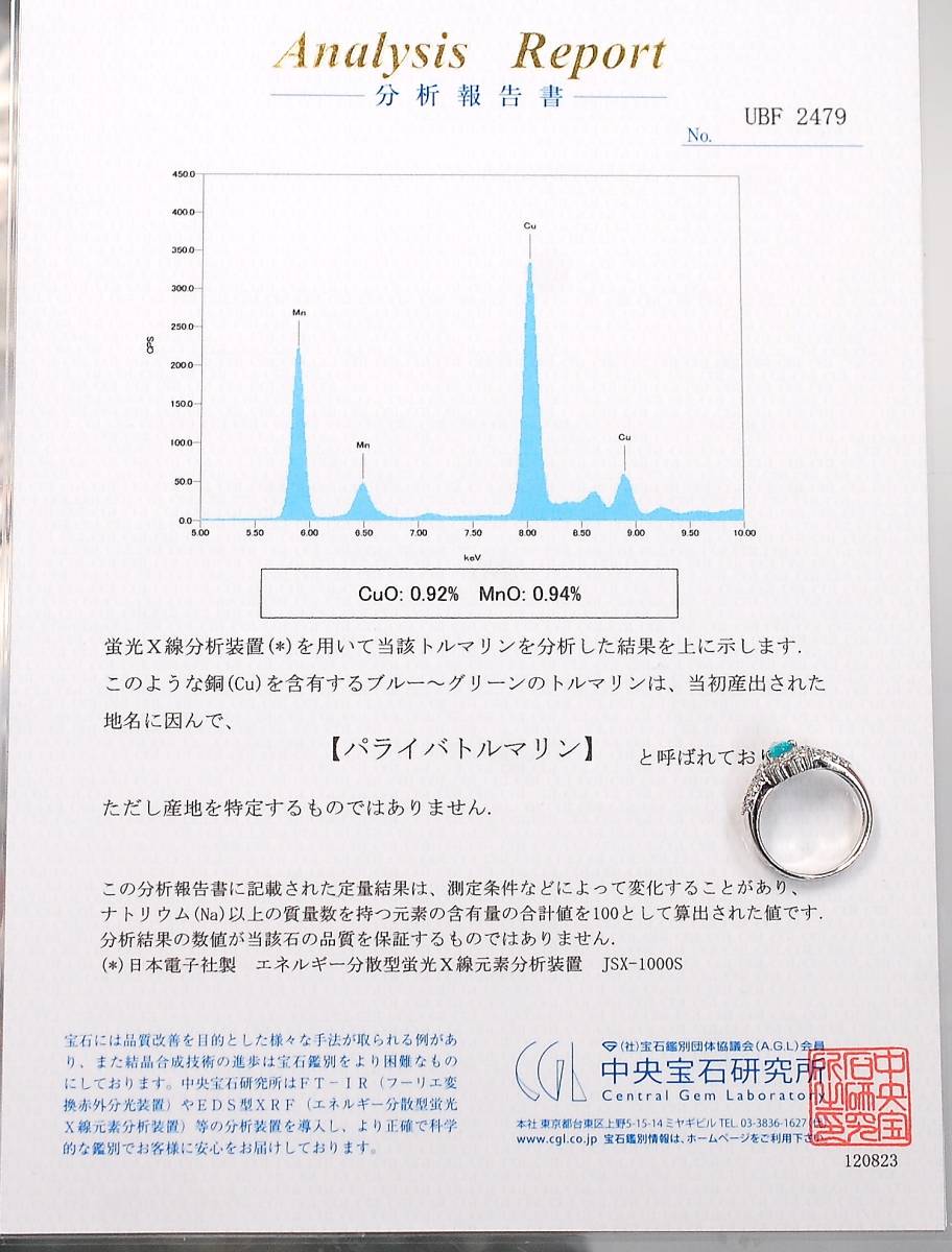 【１００円～】色濃く大粒０．６９３ctパライバトルマリン　天然ダイヤモンド０．５２ct　分析鑑別付ｐｔ９００　６．４ｇリング_画像7