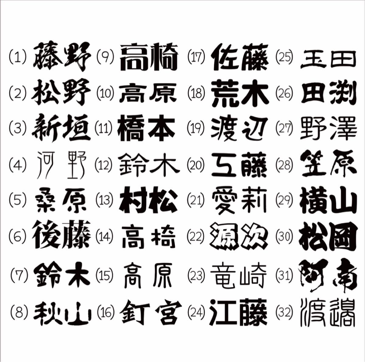 ★ステンレスフレーム表札★おしゃれな飾枠付き   ★15cm正方形★