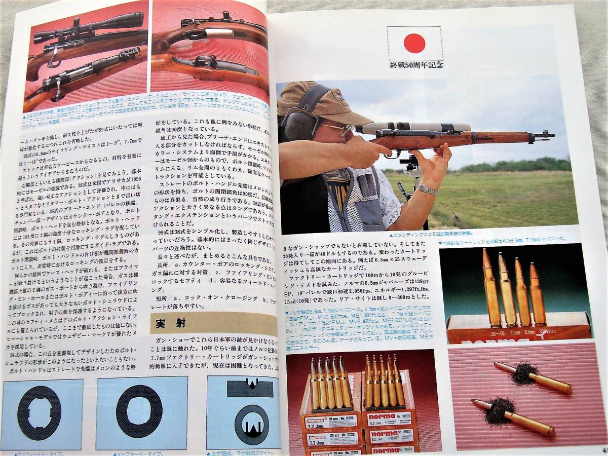 1995年7月号　38式小銃・99式小銃 CZ75 ウッズマン M2カービン 月刊GUN誌_画像3