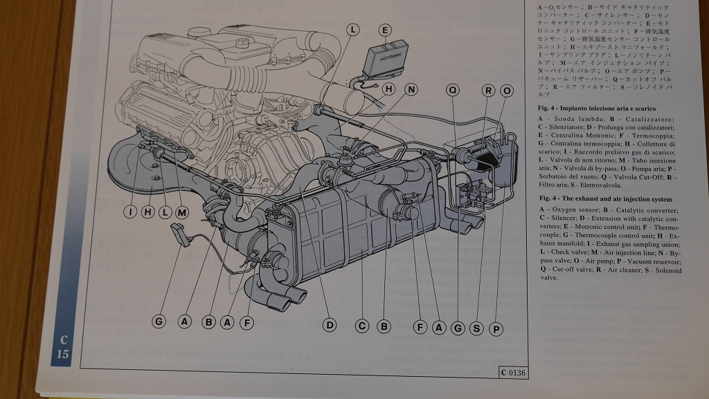 FerrariフェラーリF355オーナーズハンドブック（日本語版）の画像7