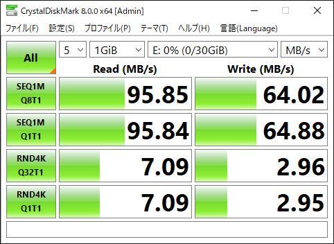 #トヨタ純正ドライブレコーダー #DRT-H66A用 #microSD #32GB #SanDisk #HIGH_ENDURANCE_画像4