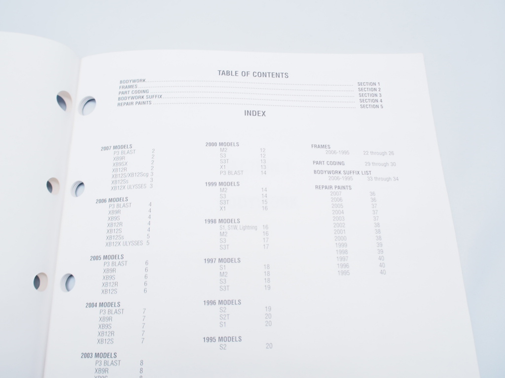 Buell 1995-2007 корпус Work каталог список запасных частей каталог запчастей марка машины BUELL техническое обслуживание 
