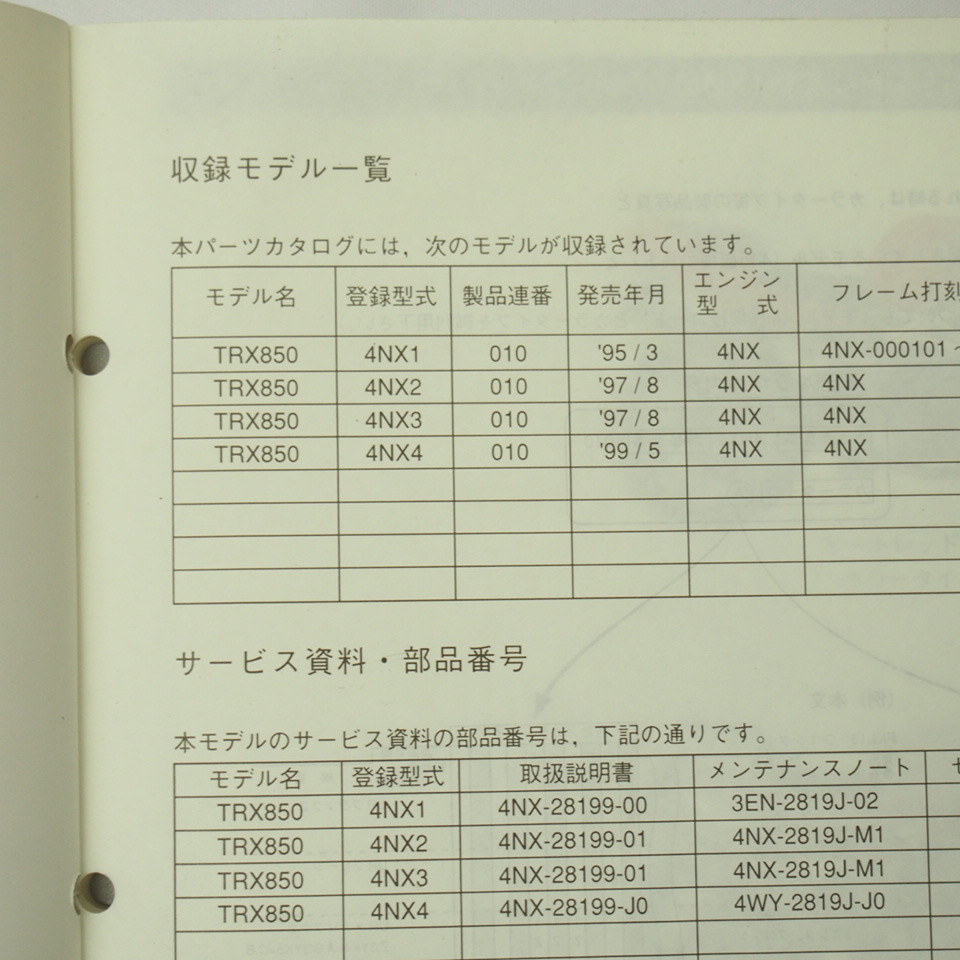 TRX850パーツリスト4NX1/2/3/4即決1999年5月発行4NX-000101～/4NX価格表付_画像3