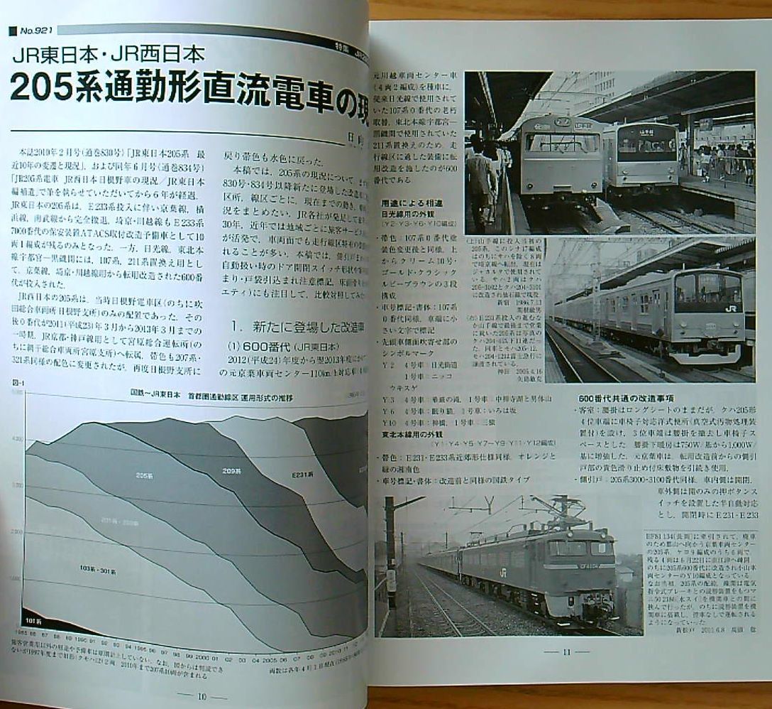 鉄道ピクトリアル2016年9月号（No.921）JR205系電車_画像4
