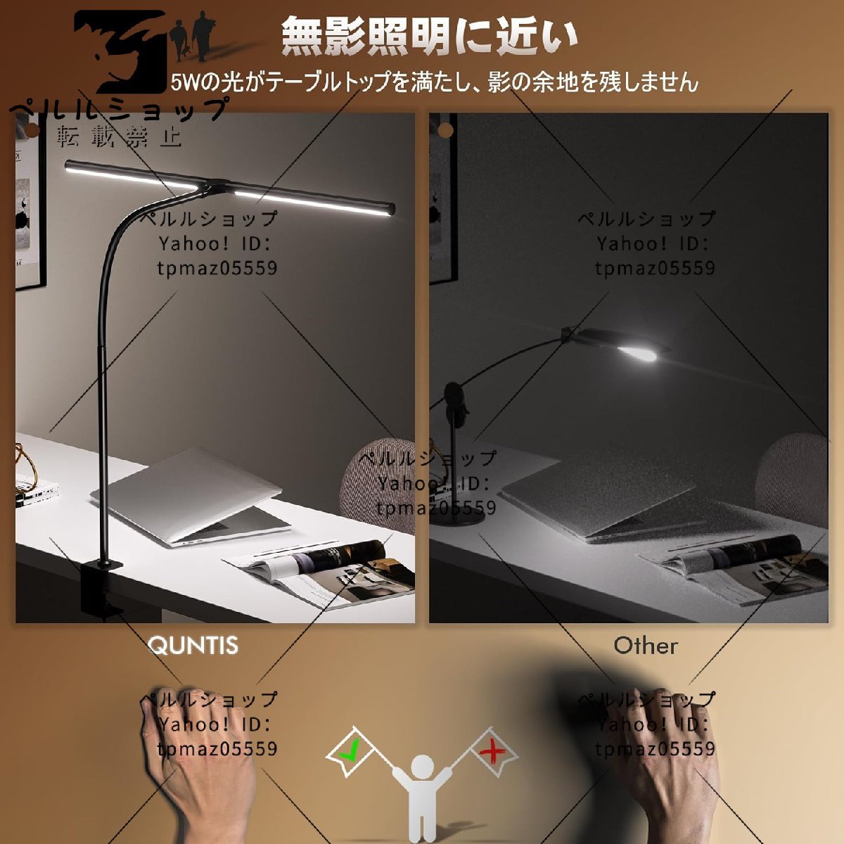 スタンドライト LED デスクライト 1500Lux 高輝度 幅さ80cm ダブル光源 4段階調光_画像2