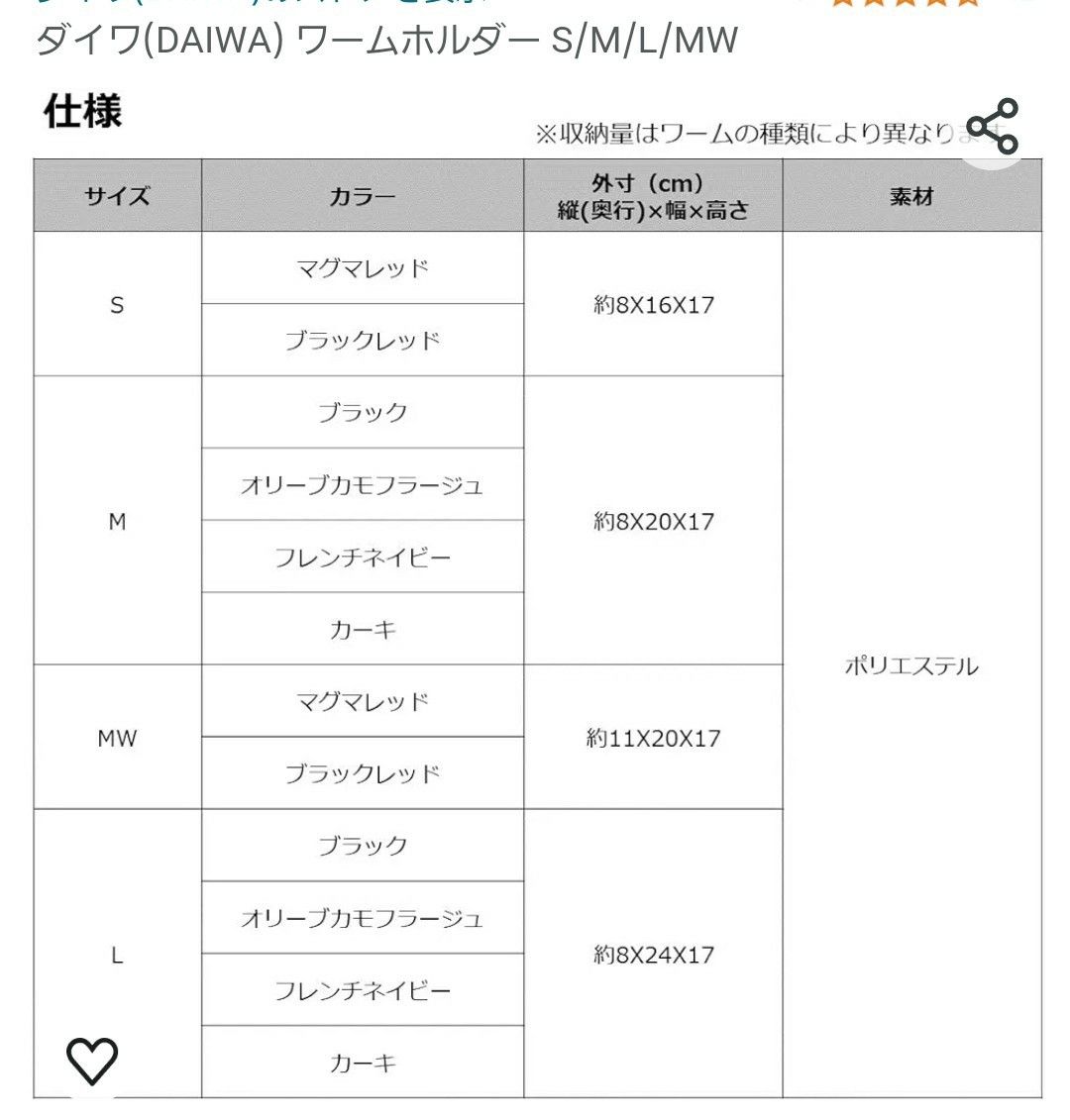 ダイワ DAIWA ワームホルダー M B フレンチネイビー M