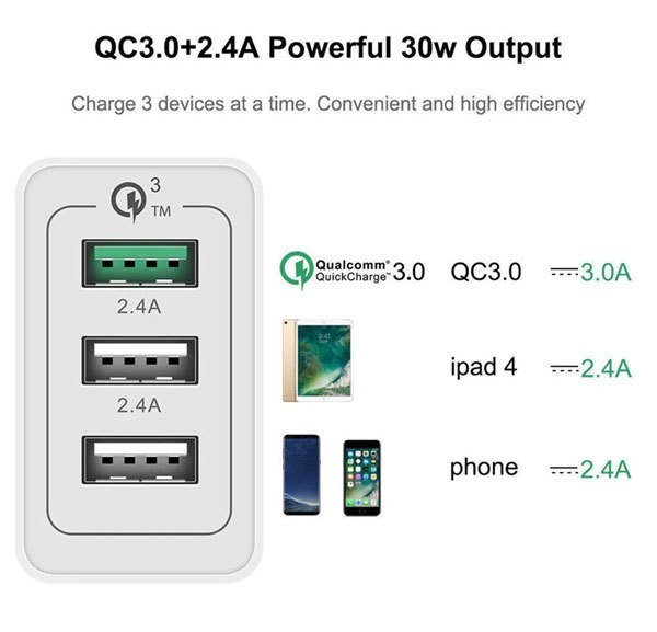 30W QC3.0 急速充電器 3USB出力 最大3A自動出力制御 コンパクトサイズ 旅行やお出かけに最適 YZC005_画像2