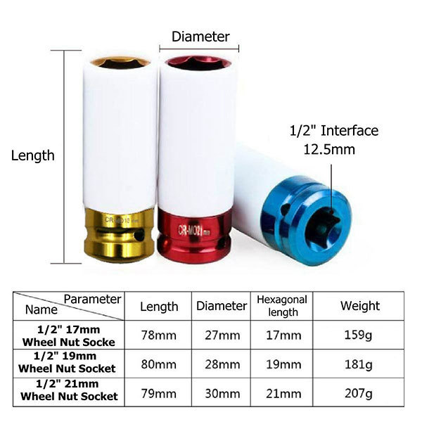 エアインパクトレンチ用ホイールナットソケットレンチ 【19mm】 H190_画像2