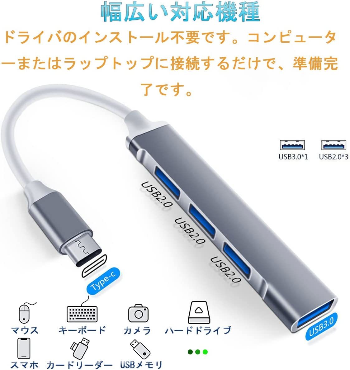 USBハブ USB3.0/2.0 ウルトラスリム 4ポートハブ USB Type-c ハブ USB C hub 軽量 コンパクト タイプC テレワーク リモート (グレー)_画像2