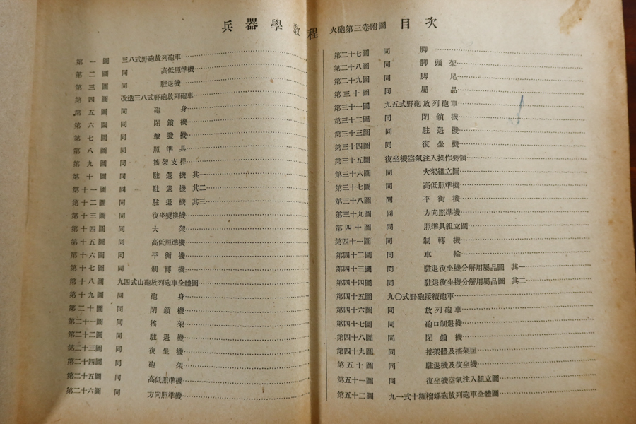 戦前　陸軍工科学校　兵器学教程　火砲　第3巻附図　昭和14年　旧軍人宅より引取23 日本軍 軍馬 兵器 機関銃 大砲 検) 中国 満州 支那事変_画像2