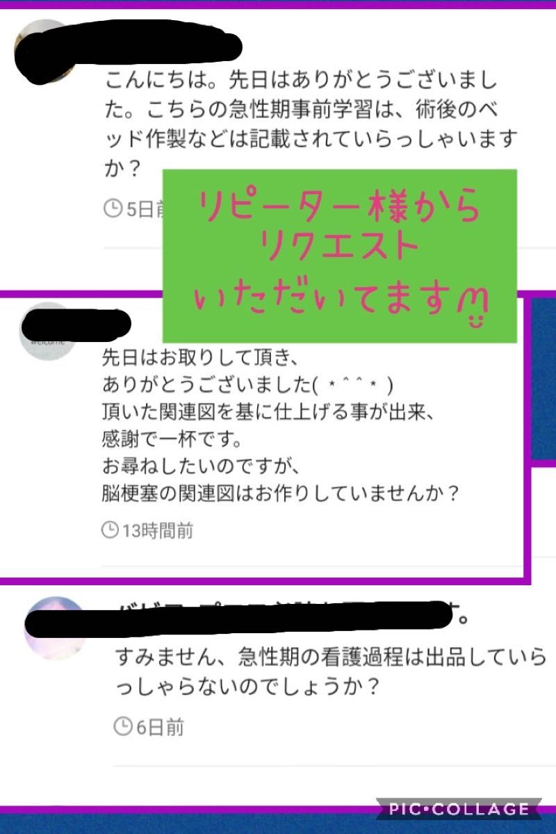 在宅実習 事前学習　看護実習　看護学生　アセスメント　看護過程　看護師国家試験