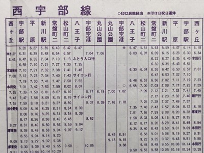 r1【宇部市交通局】市営バス時刻表 昭和49年 [山口・小郡線 西宇部線 沖ノ山・小串・桃山線 中央病院線 関線 八幡宮線 萩原線_画像3