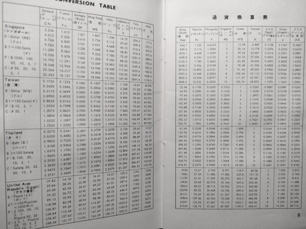 a1【日本航空】JAL JAPAN AIR LINES 昭和37年 旅の栞（世界時差表 台湾ドル他通貨換算表 航空郵便料金表 主要都市気候ほか 1ドル360円時代_画像1