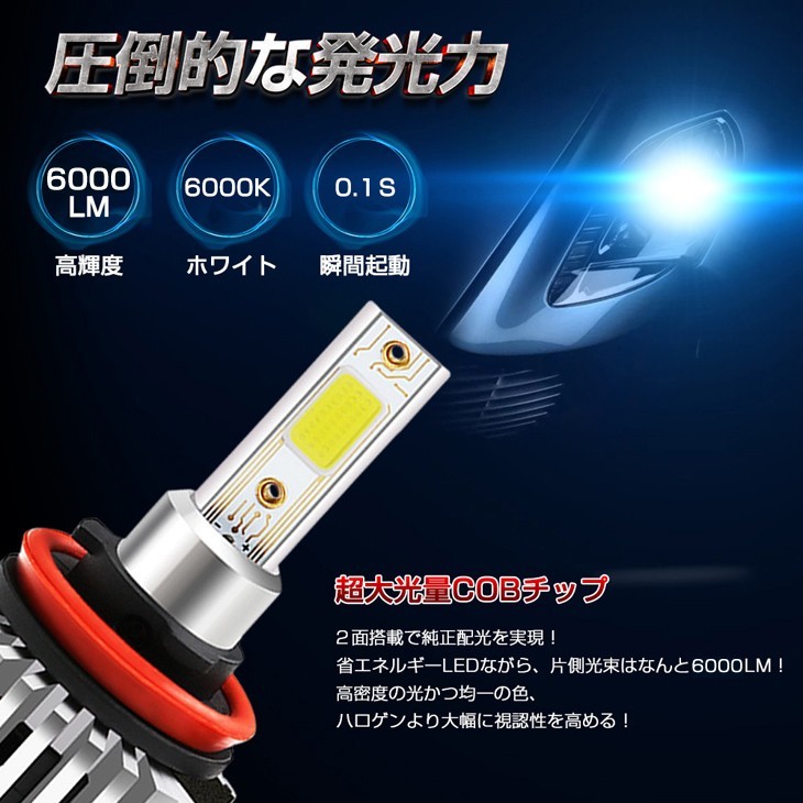 led電球 LEDライト ヘッドライト フォグランプ 一体型 H8/H11/H16/H4/HB3/HB4/H7/H1/H3/H3C 12000LM 超MINI 車検対応 送料無料 一年保証D9_画像7