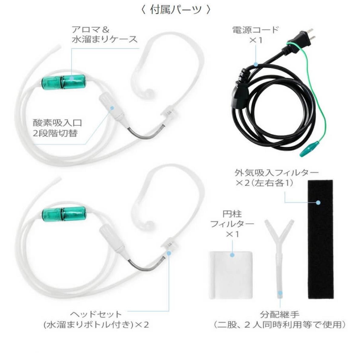 コロナ対策酸素発生器 M1O2-V10L（長時間連続運転対応・業務用対応モデル）１０L 