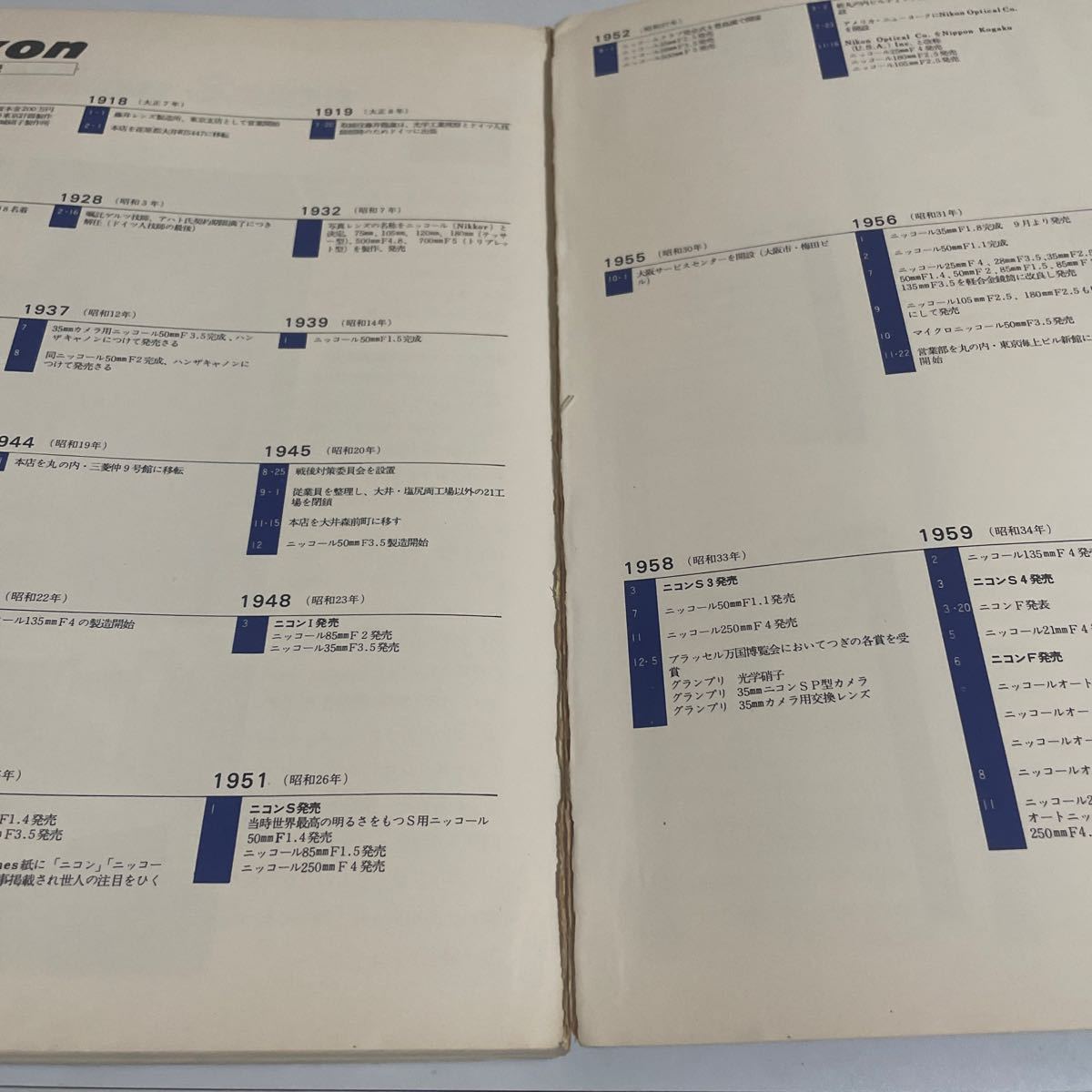 Nikon ニコンの世界 日本光学工業株式会社カメラ営業部 1975年発行 第2版 _画像8