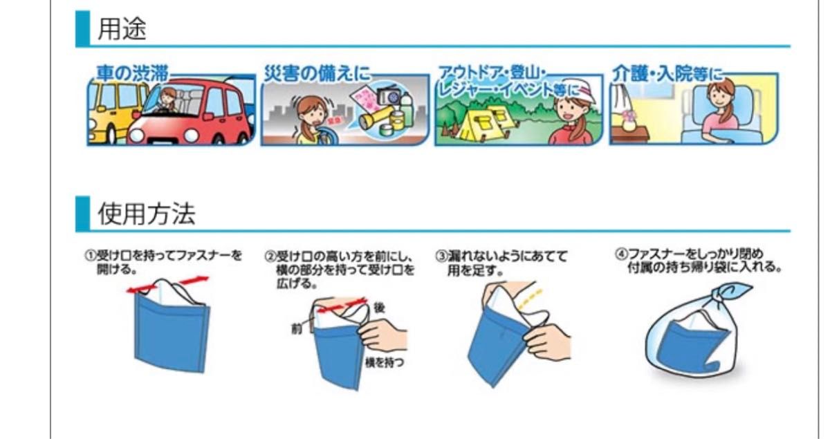 ケンユー 女性用携帯ミニトイレ プルプルレディ　 2個入 緊急 高速道路  地震震災時等でのトイレ確保　