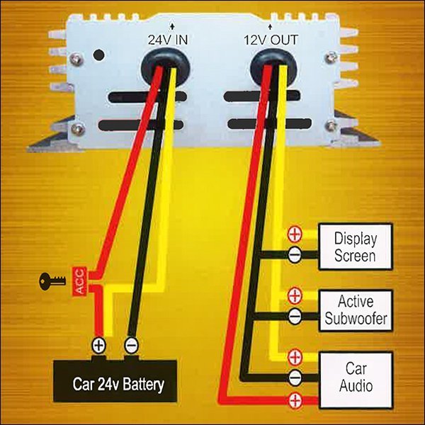 電圧変換器 24V→12V DC-DCコンバーター MAX15A デコデコ【A】送料無料/11Б_画像7