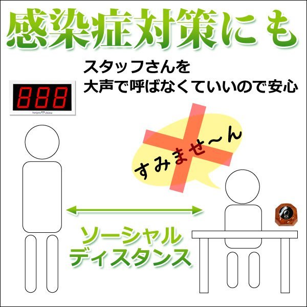 一年保証 木目調子機 商売繁盛 ワイヤレスチャイム 9席セット コードレス 大画面3桁 番号任意/14_画像8