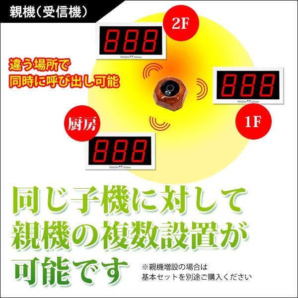 一年保証 木目調子機 商売繁盛 ワイヤレスチャイム 6席セット コードレス 大画面3桁 番号任意/11_画像4