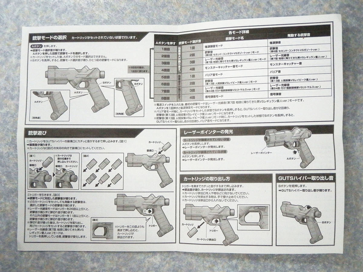 レア！ウルトラマンティガ GUTSハイパー GUN プレミアムバンダイ 2019年抽選販売品_画像8