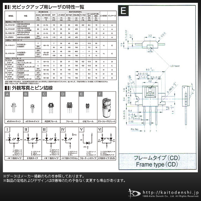 7657(10個) レーザーダイオード [SANYO DL-3150-103F]_画像3