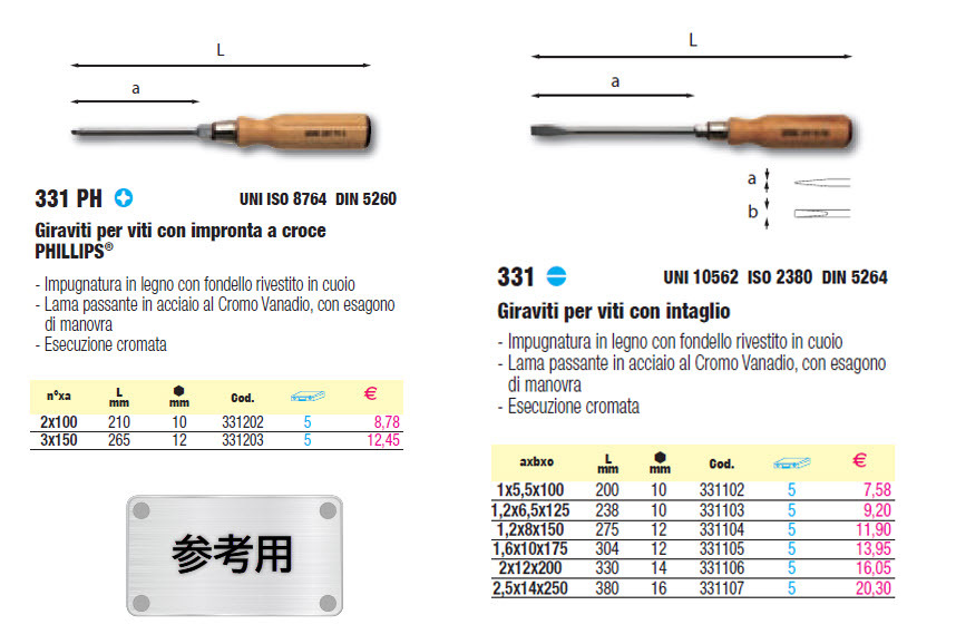 [PH3] 3-6/10●BU3652 未使用 木柄プラスドライバー 貫通 USAG(ウーザック) 331 サイズPH3_画像7