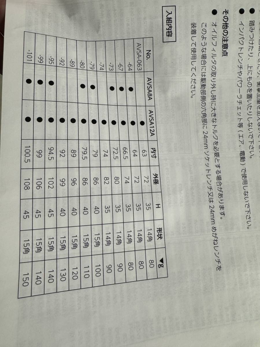 KTC オイルフィルターレンチ 新品未使用_画像3