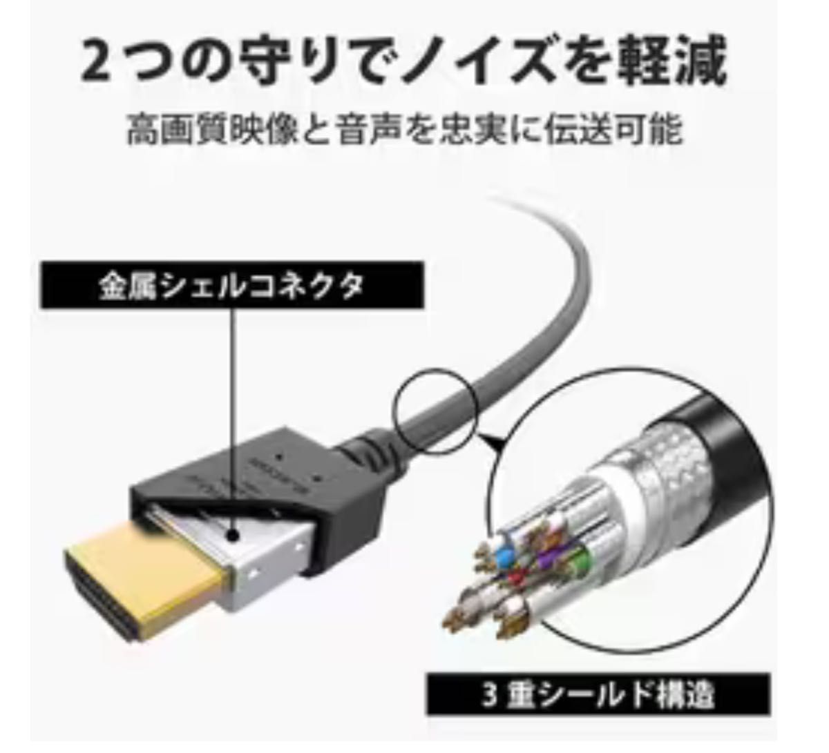 エレコム HDMIケーブル Premium スタンダード 1.5m ブラック CAC-HDP15BK (64-8857-57)