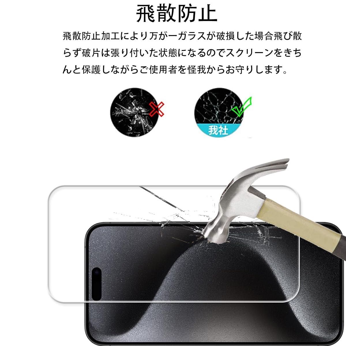 iPhone15 Pro Max 用 ガラスフィルム カメラフィルム カバー 保護フィルムガイド枠付き