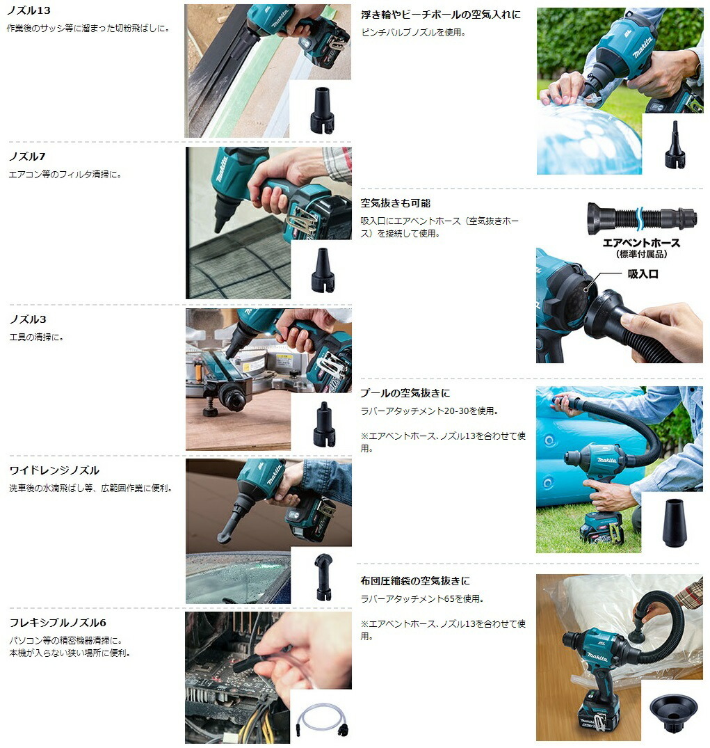 在庫 マキタ 充電式エアダスタ AS180DZ+バッテリBL1830B+充電器DC18WC付 18V対応 makita オリジナルセット品_画像4